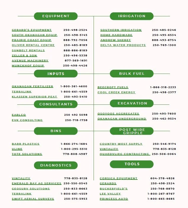 A directory list printed in green text on a white background, categorizing various equipment, irrigation supplies, inputs, consultants, bins, diagnostics, bulk fuel, excavation, post wire, grapple, and tools with company names and contact numbers.