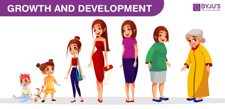 growth and development.png