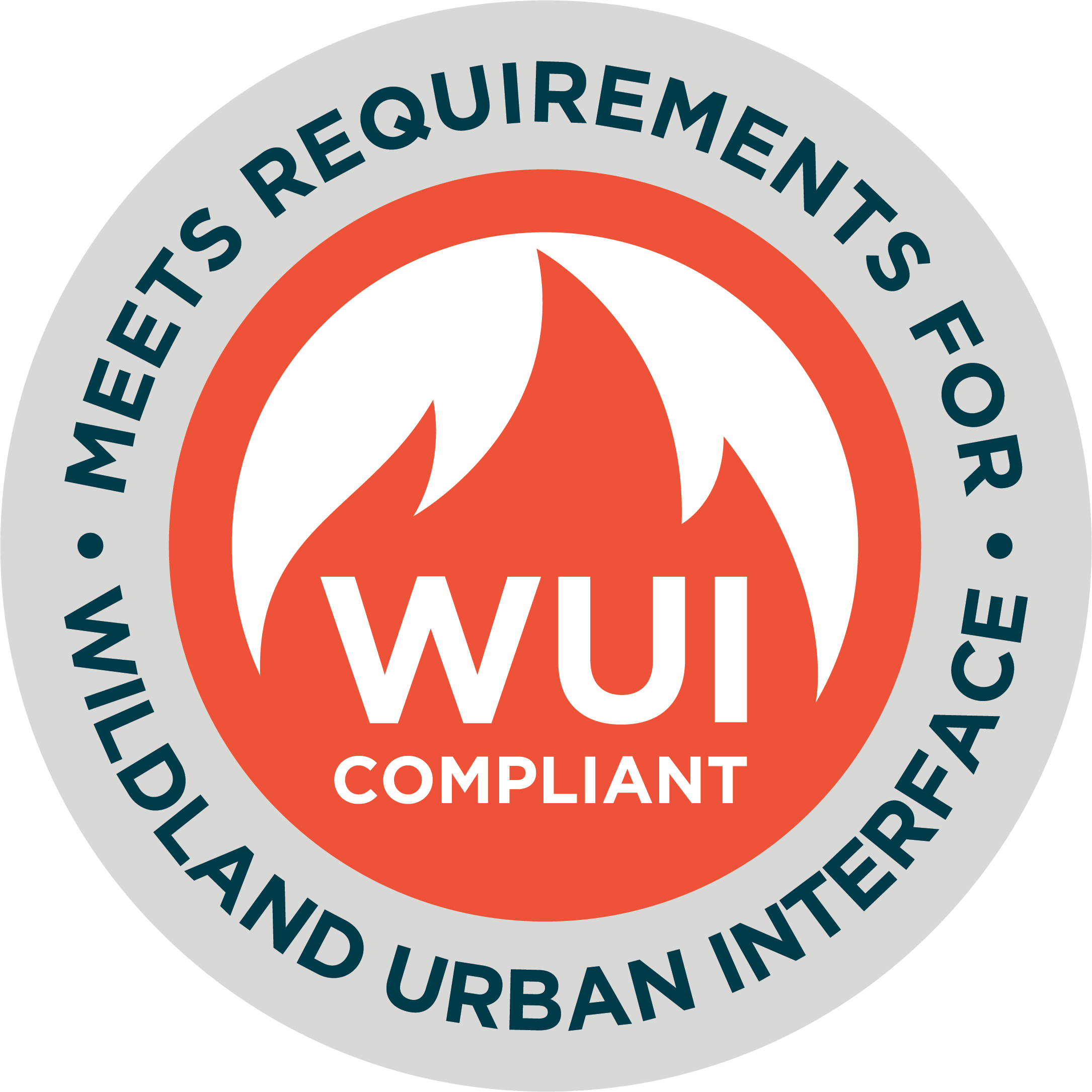 A circular badge with a gray border and the words "Meets requirements for wildland and urban interface". Inside, there is a red flame with the white uppercase text "WUI" and smaller text "Compliant" underneath.