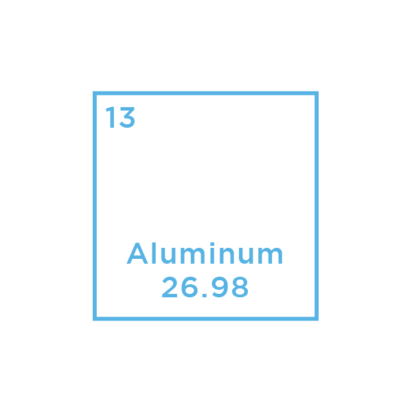 Made from 98% recycled aluminum