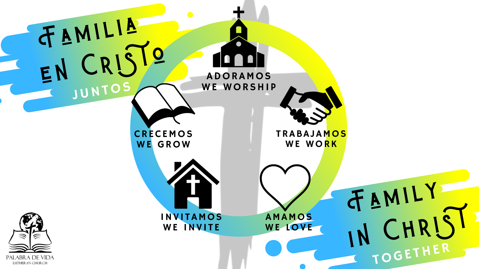 PPT 1 Main Slide Vision and 5 Areas.png