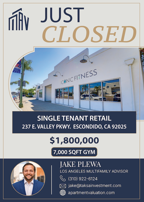 San Diego California investment property