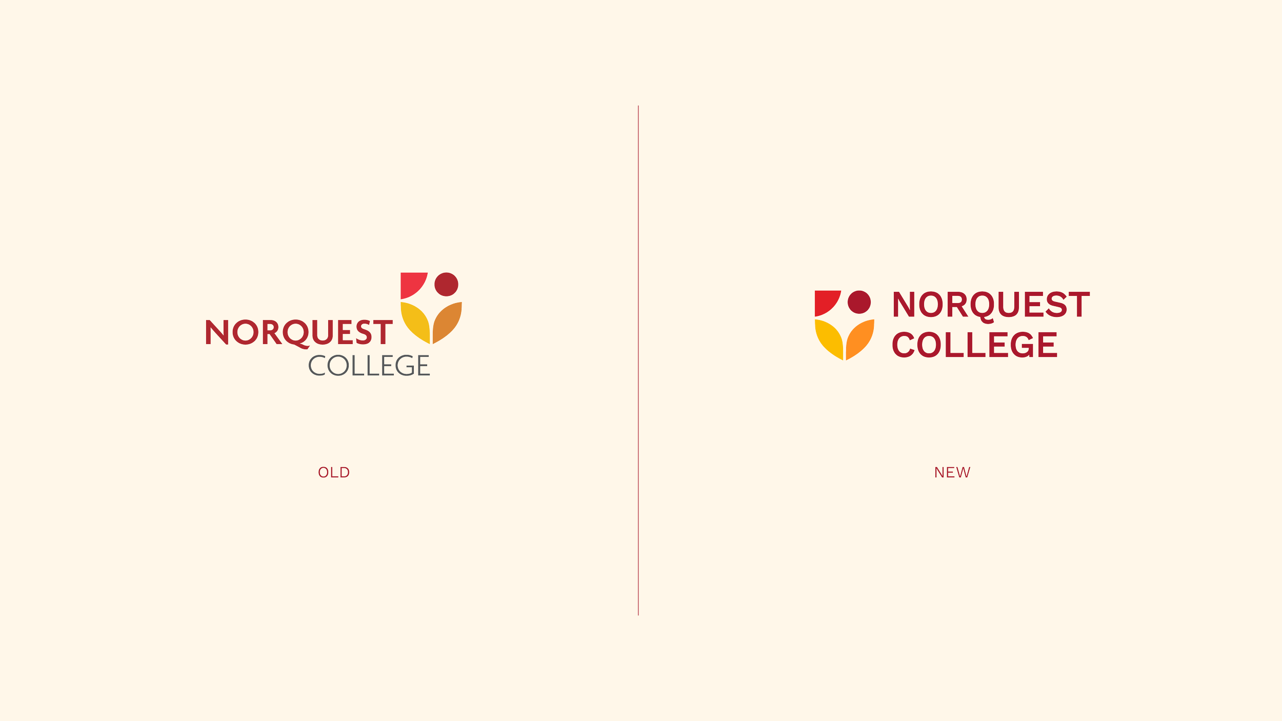 Comparison of old and new college logos for NorQuest College, with the old logo on the left labeled 'OLD,' and the new logo on the right labeled 'NEW.' The logos feature a stylized abstract design with a red circle, a red quarter circle, and a yellow