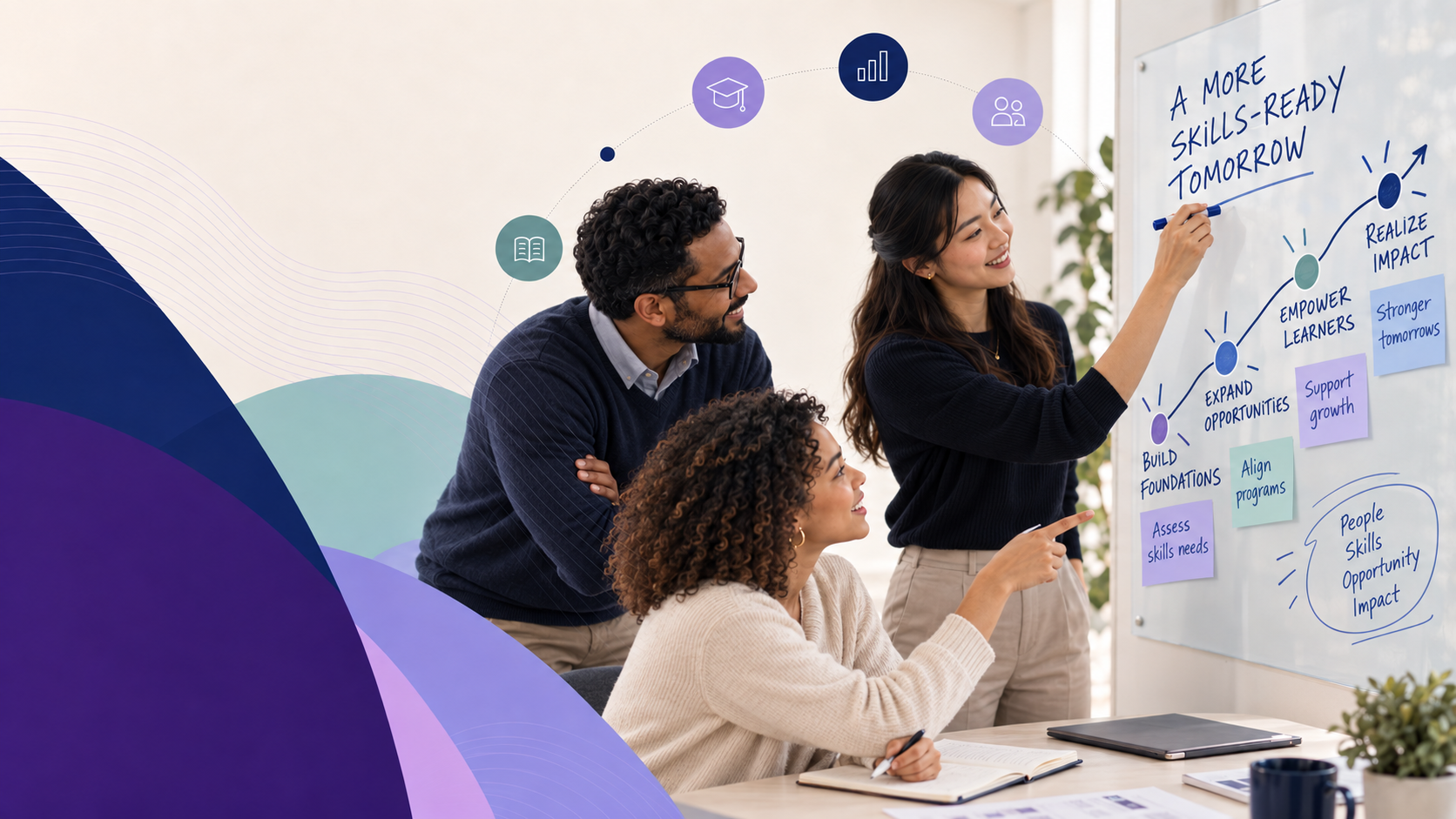 Showing Skills Mastery in Real-Time