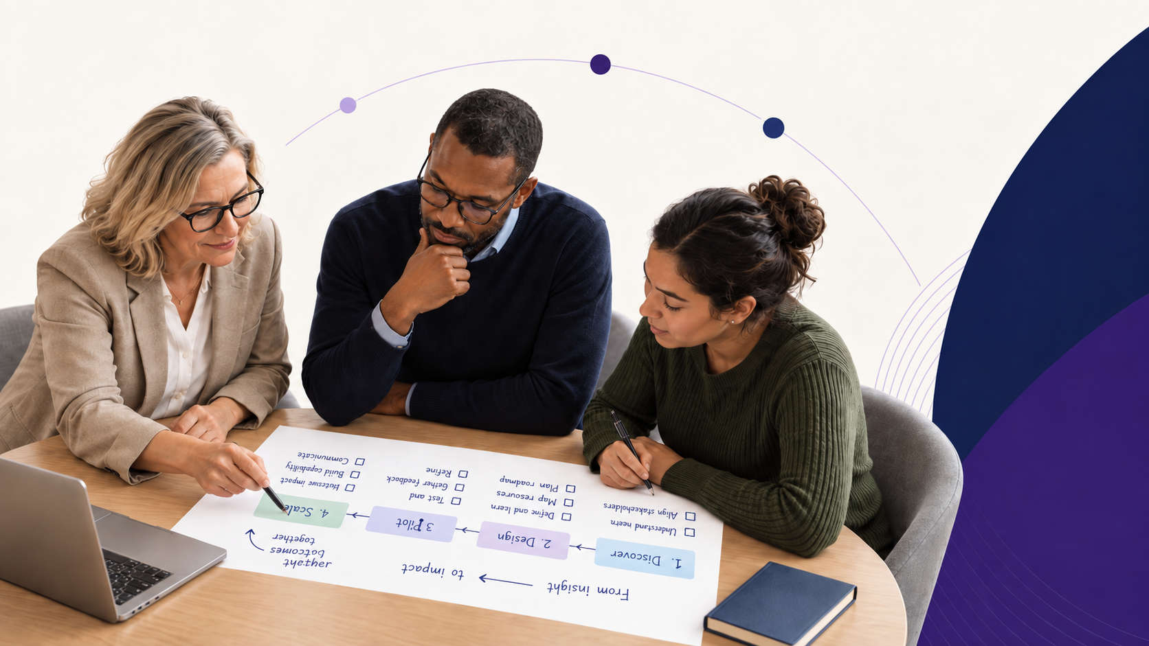 A Technology Road Map for Skills-First Learning