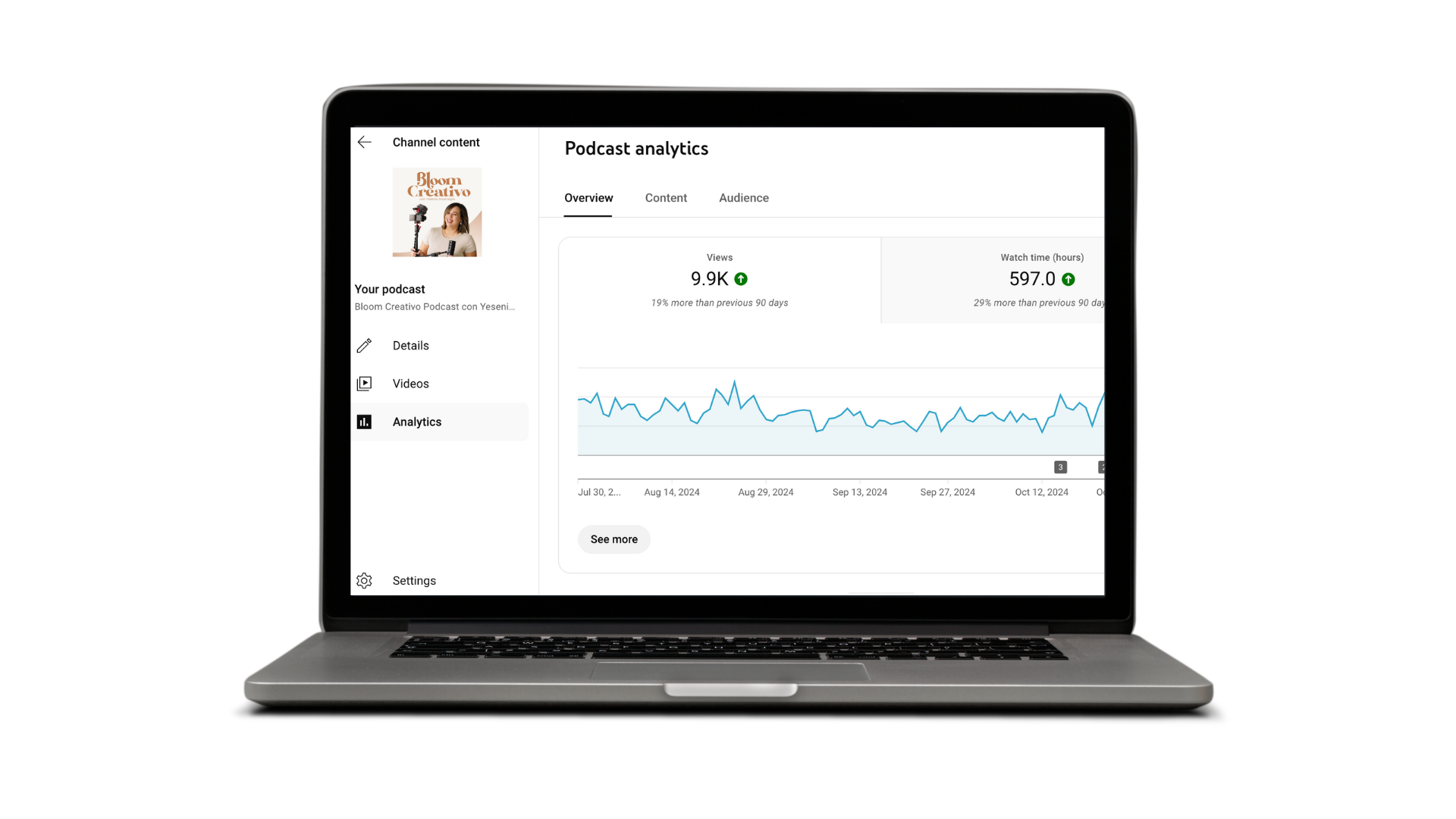 Pantalla de análisis de un podcast en una laptop, mostrando estadísticas de vistas y tiempo de visualización en una gráfica.