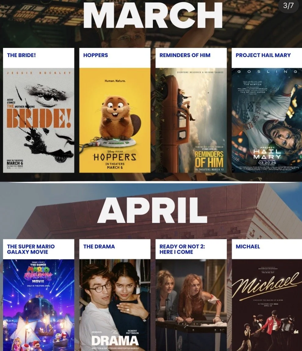 April Movie Rankings 