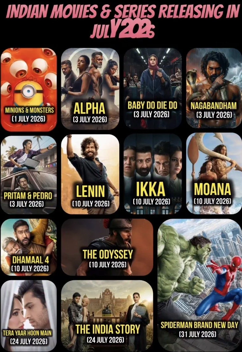 July Movie Rankings