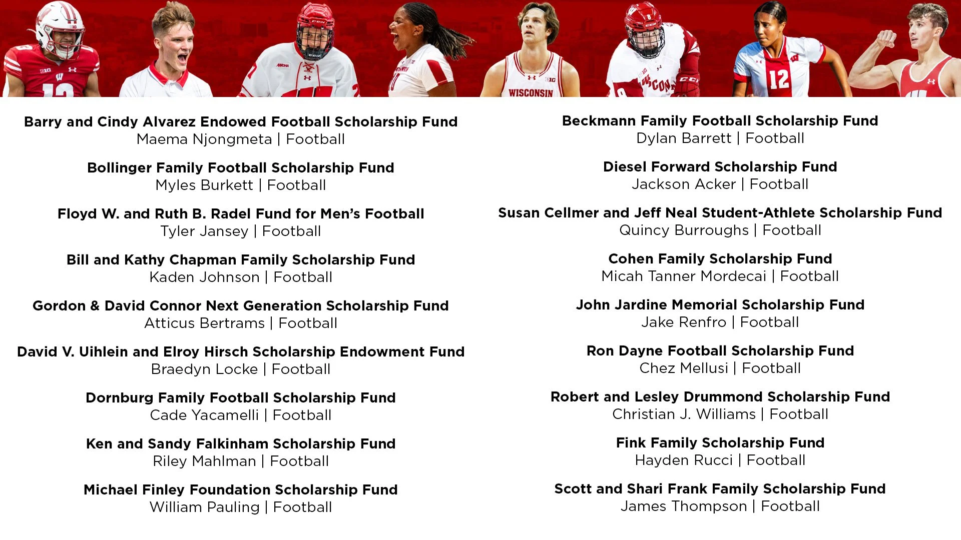 23-KohlCenterScholarshipBoards.jpg