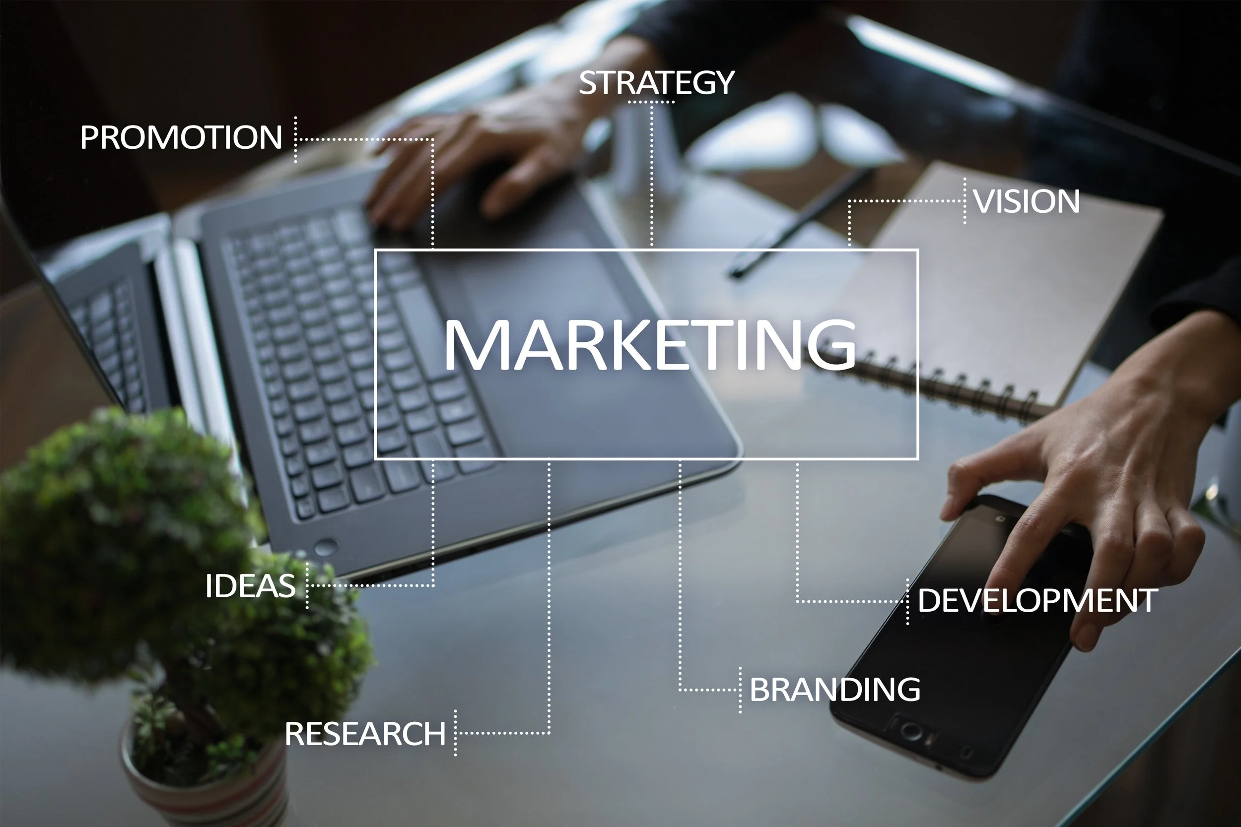 Marketing & Collateral Design