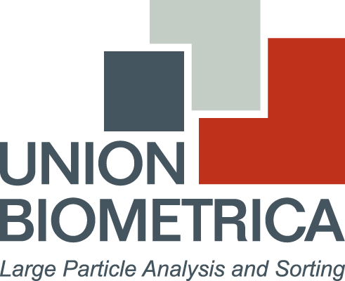 Logo with overlapping squares in gray, light gray, and red, and the text 'UNION BIOMETRICA' and 'Large Particle Analysis and Sorting' underneath.