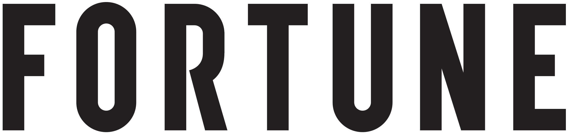 Black logo for business news brand Fortune.