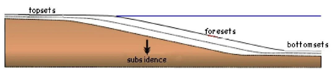 delta-cross-section-diagram.jpg