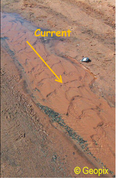 asymmetrical-ripples-water-on-track.png