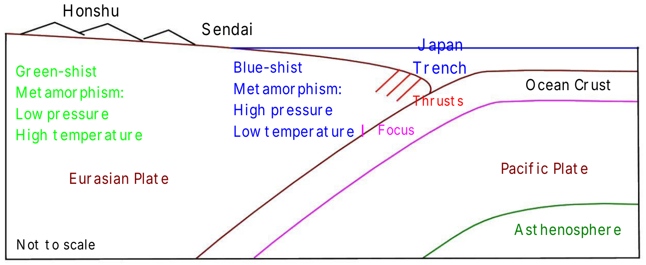 subduction-zone-cross-section.png