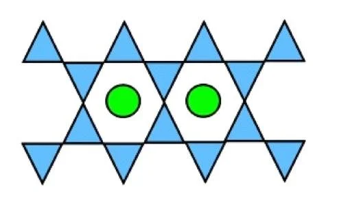 double-chain-diagram.jpg