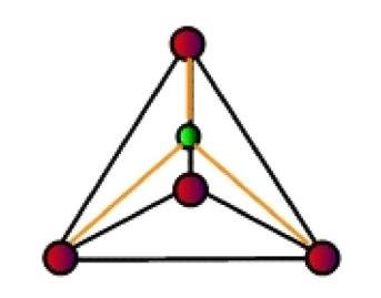 tetrahedron-3d-diagram.jpg