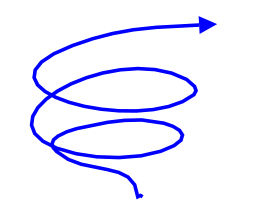 turbulent-flow-eddy-diagram.png