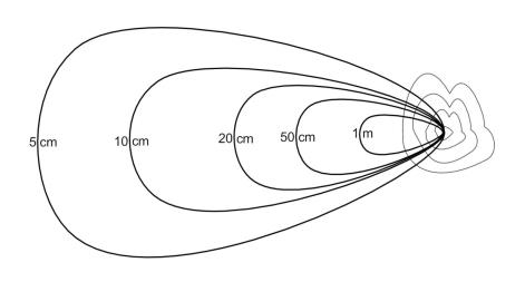 isopachyte-map-1-wind-effect.png