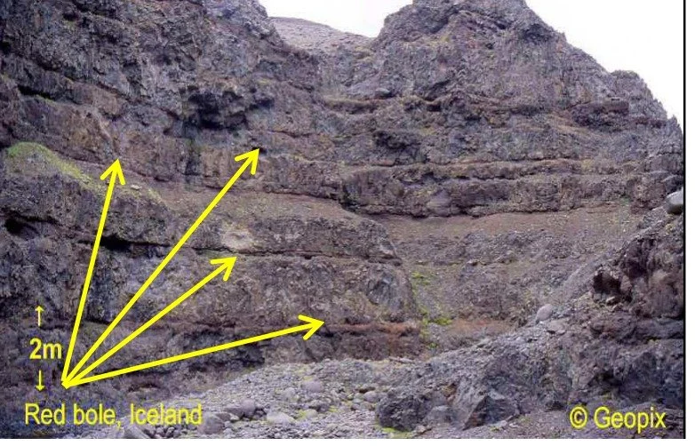 red-bole-between-lava-flows-iceland.jpg