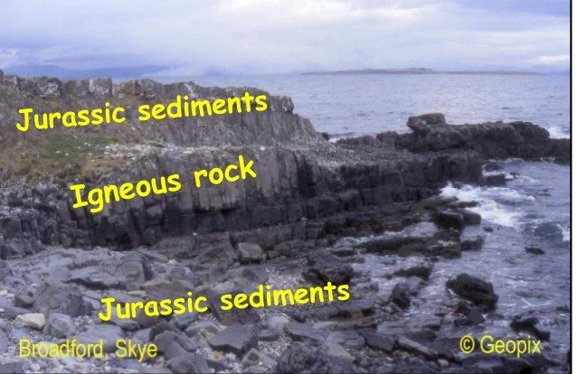 broadford-skye-sill-labelled.jpg