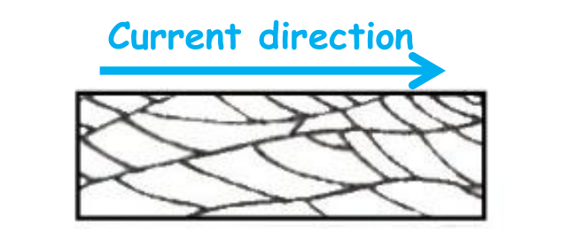climbing-ripples-diagram.png