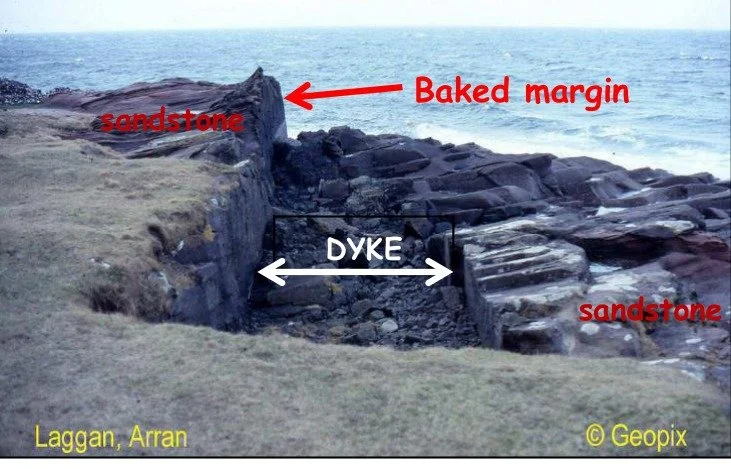 baked-margin-dyke-laggan-arran.jpg