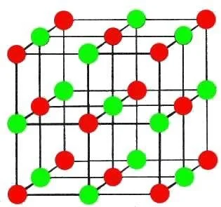 halite-lattice-diagram.jpg