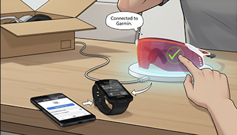 A hand points to a pair of red sports goggles connected to a smart watch and a phone, indicating connection to Garmin.