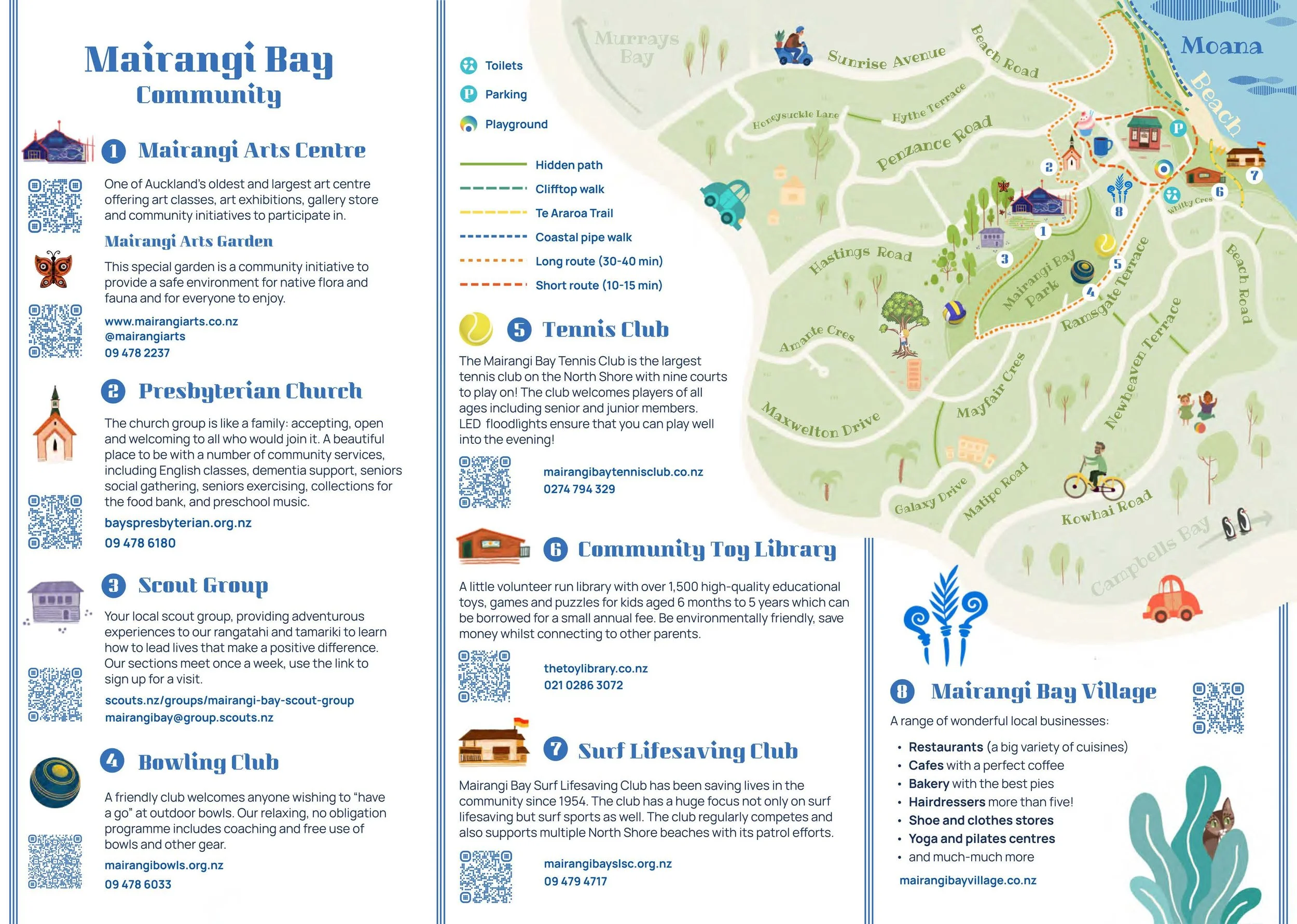 Map of Mairangi Bay Community, showing landmarks, paths, roads, and nearby areas including Moana Beach, Murrays Bay, and Campbell's Bay, with icons for toilets, parking, playgrounds, and local businesses.