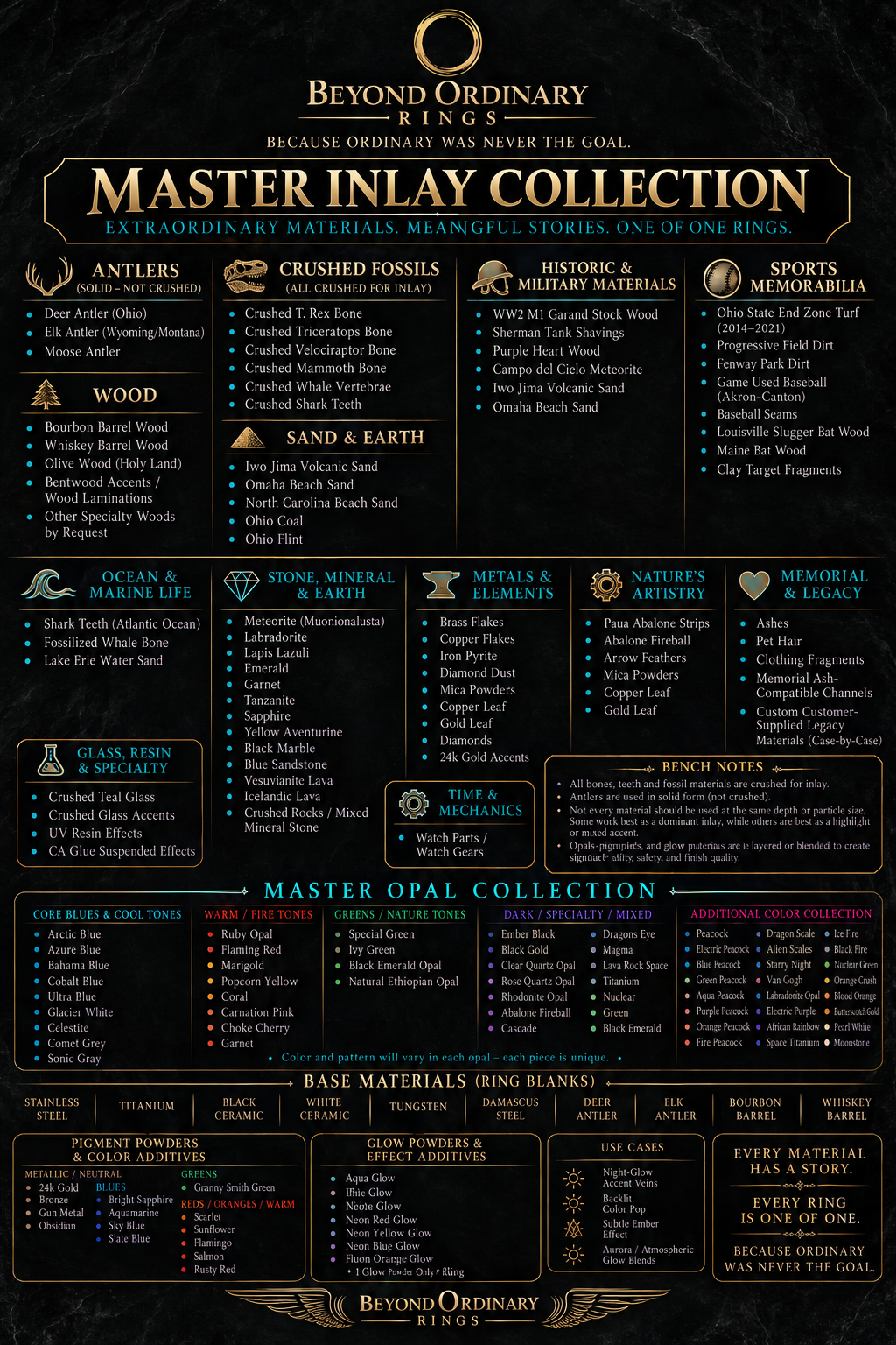 A detailed guide about Beyond Ordinary Rings, emphasizing their master inlay collection, historical and military materials, fossils, sand, wood, marine life, stone, metals, nature art, memorials, glass, pigments, glow powders, uses, materials, and ring stories.