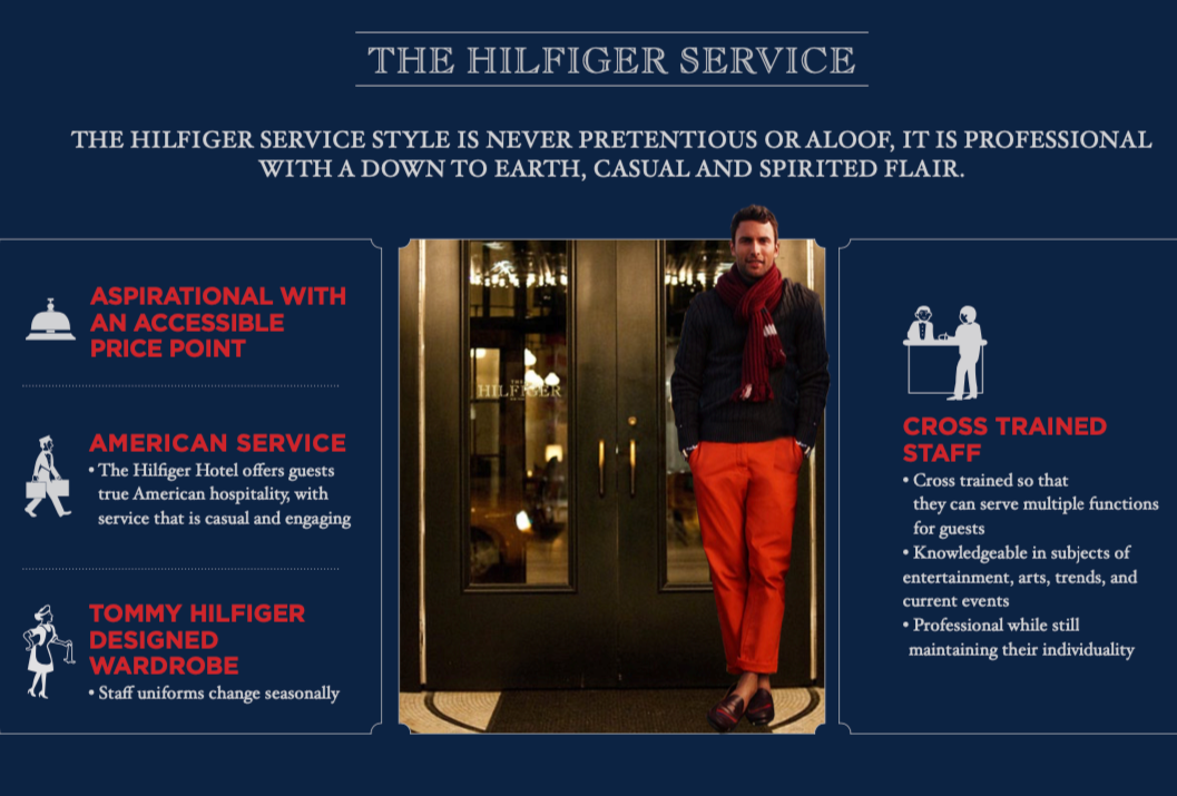 Informational graphic about The Hilfiger Service, featuring a man standing in front of a hotel entrance. The graphic highlights features such as an accessible price point, American service style, designed wardrobe for staff, and cross-trained staff knowledgeable in entertainment, arts, trends, and current events.