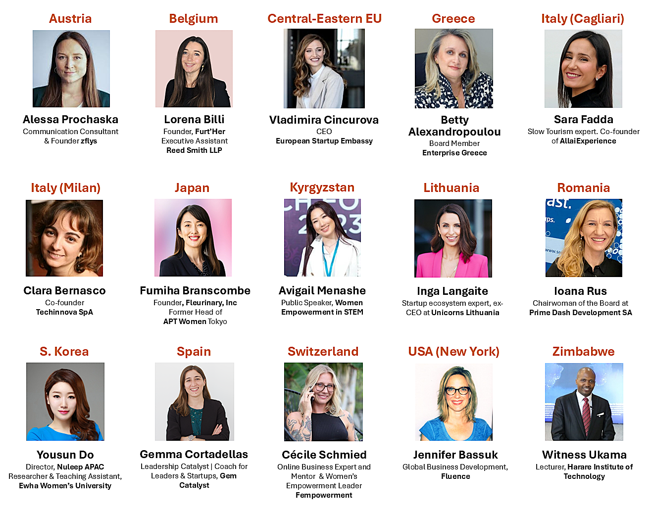 A grid of professional headshots of women from various countries around the world, including Austria, Belgium, Central-Eastern EU, Greece, Italy (Cagliari and Milan), Japan, Kyrgyzstan, Lithuania, Romania, South Korea, Spain, Switzerland, USA (New York), and Zimbabwe. Each image is accompanied by the woman's name, role, and country.
