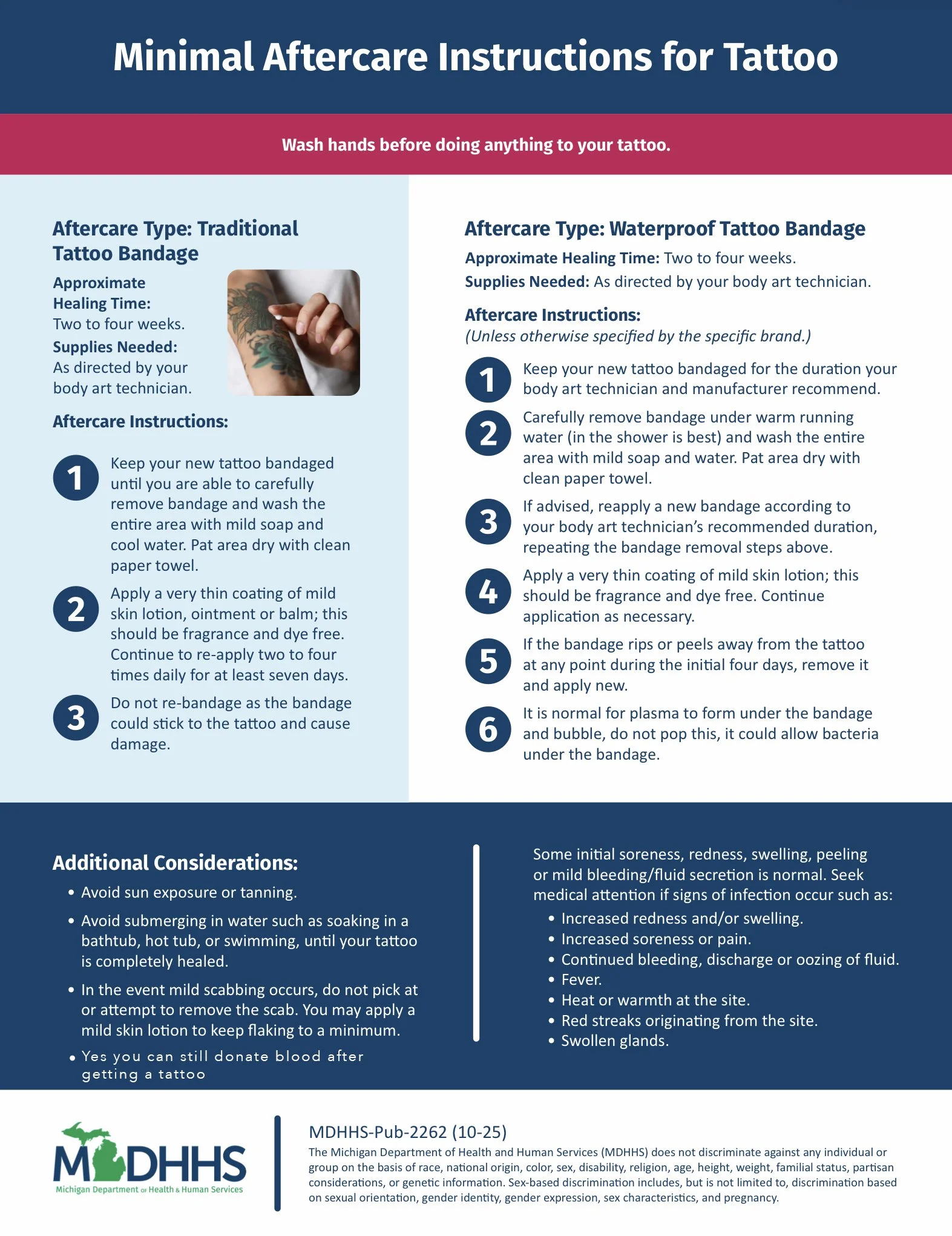 Guidelines from the Michigan Department of Health and Human Services for post-tattoo care, including instructions for traditional and waterproof tattoo bandages, precautions, and signs of infection.