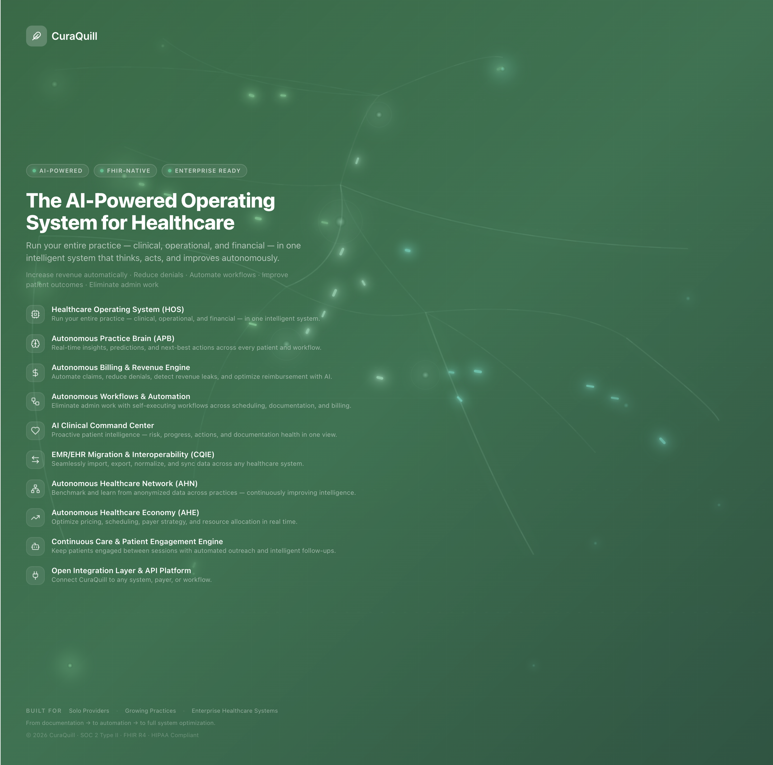 A digital overview of an AI-powered healthcare operating system, listing features such as healthcare system management, autonomous workflow automation, AI clinical center, EHR integration, and patient engagement, with a green background and network-like visual elements.