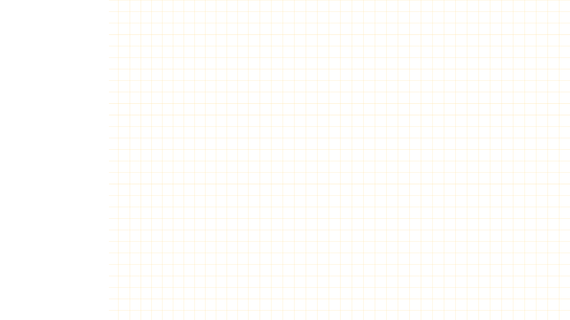 A digital graph with yellow grid lines and axes on a black background.