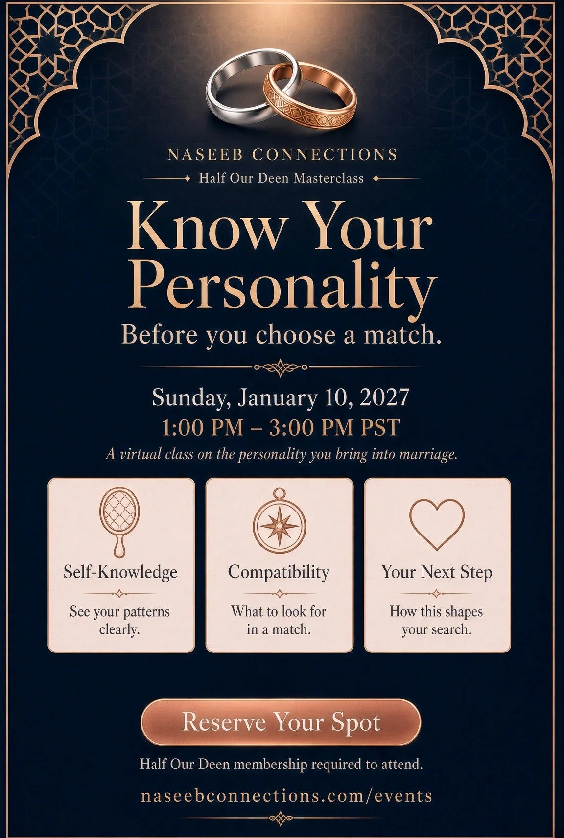 Know Your Personality HOD Masterclass