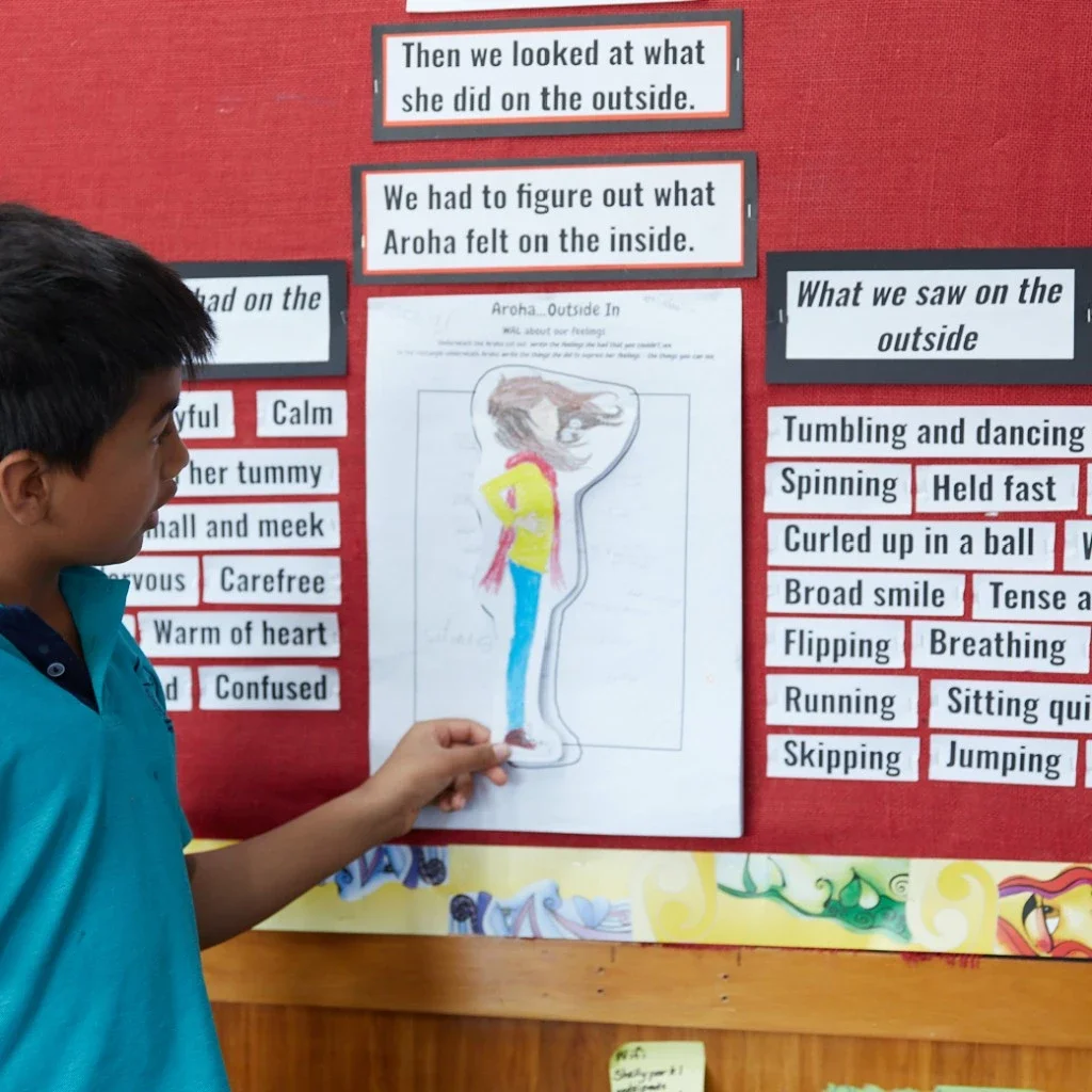 A boy in a blue shirt pointing at a diagram of a person on a red classroom wall. The wall features various educational posters and text about feelings and actions, including phrases like 'Tumbling and dancing' and 'Spinning Held fast.'