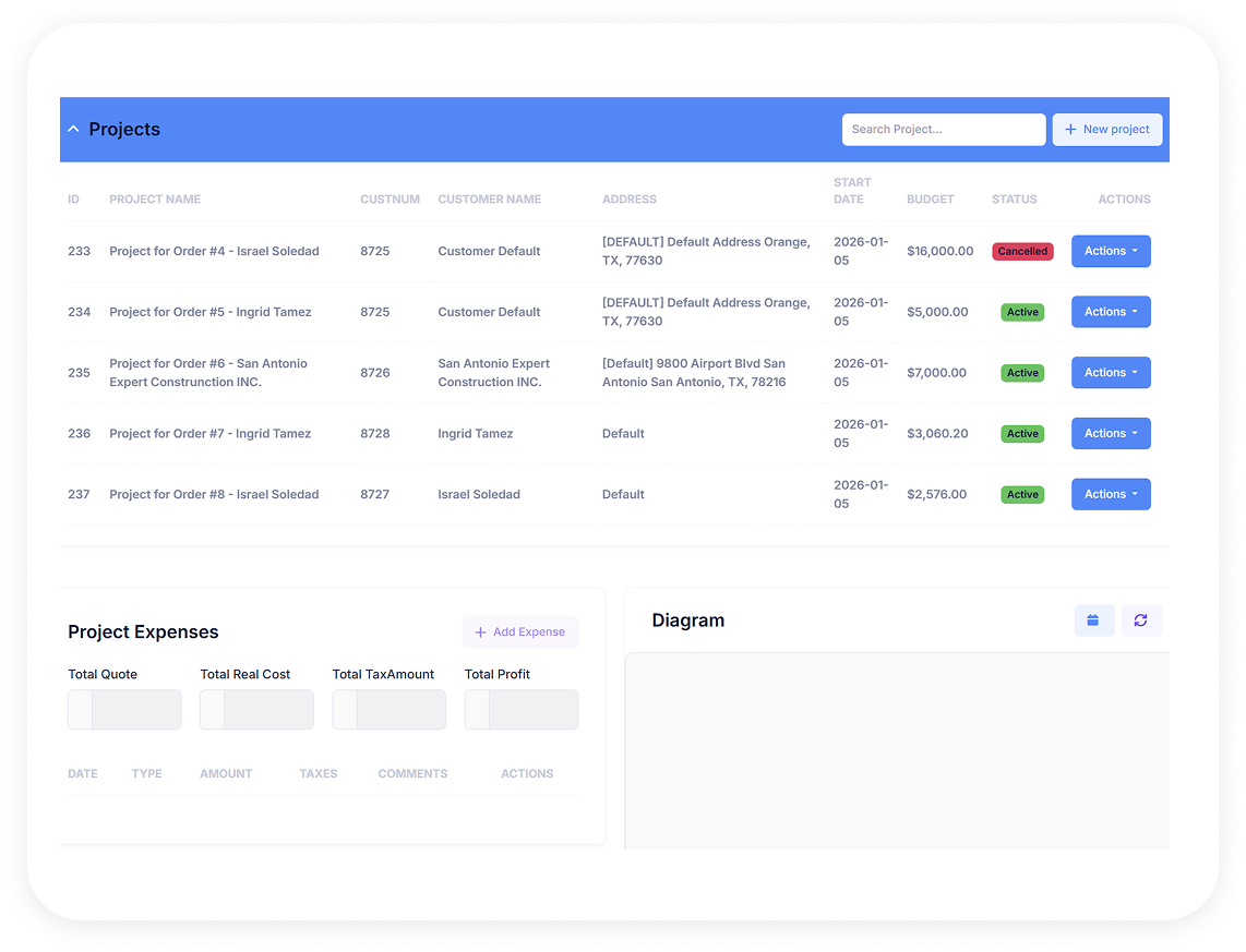 prisma project tracker
