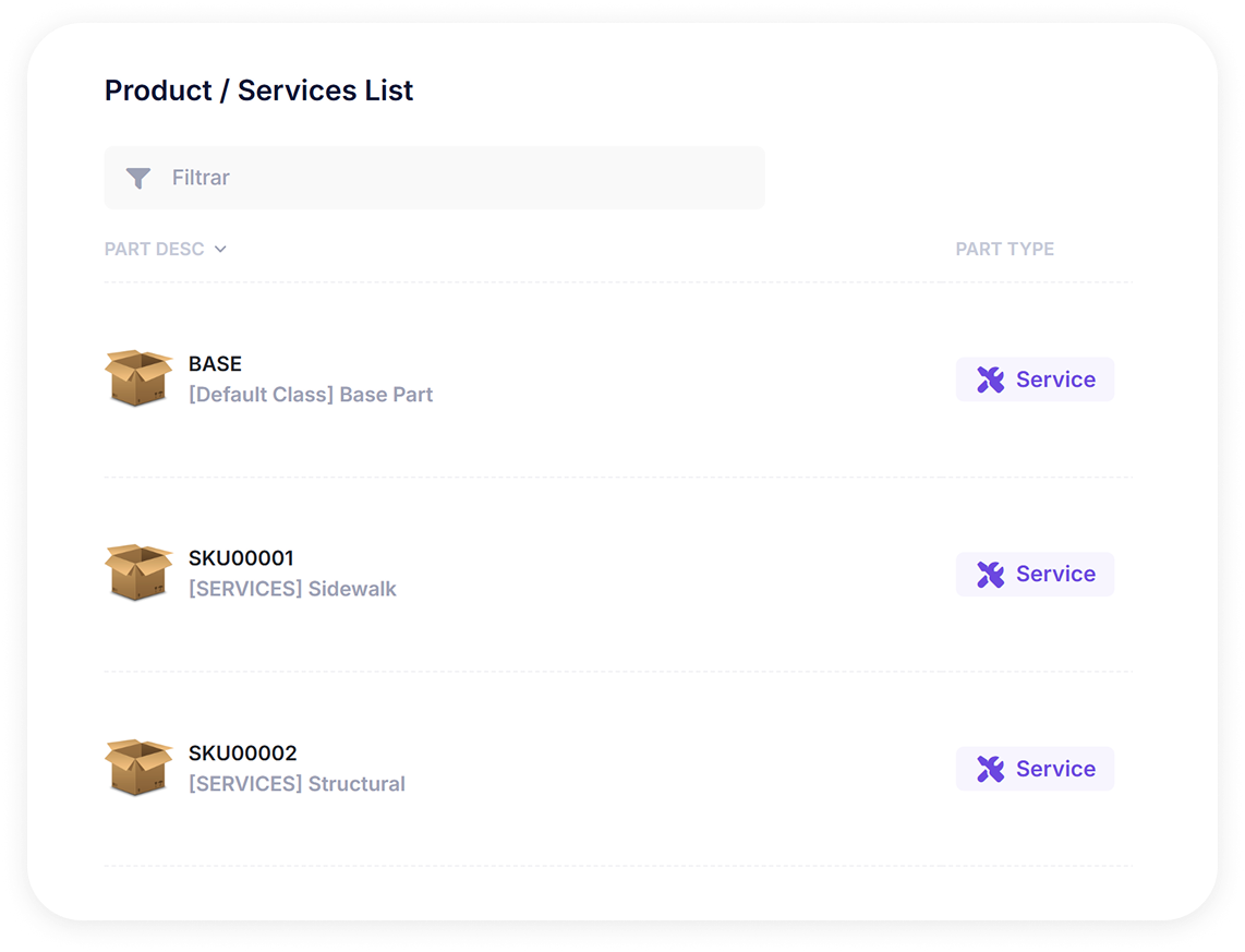prisma inventory tracking panel