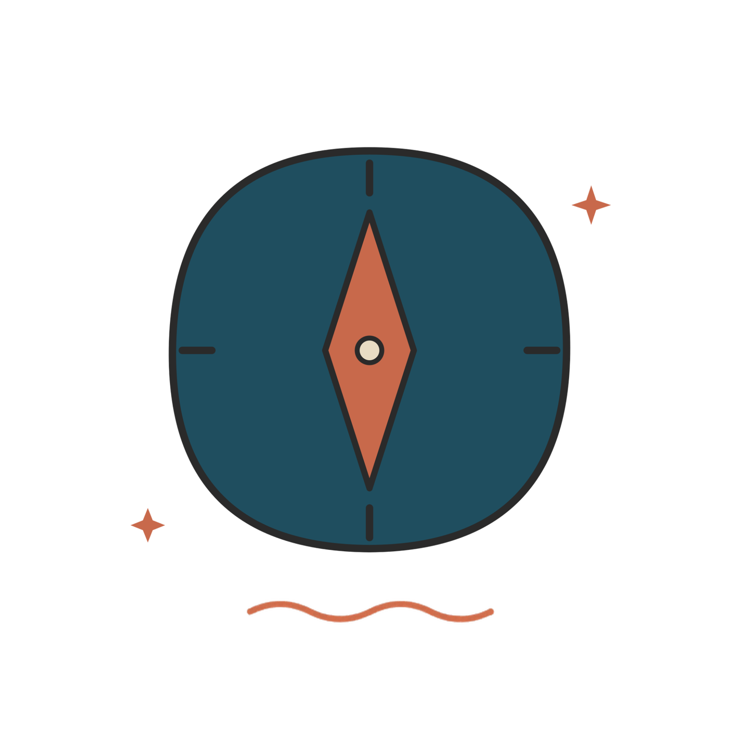 The Regulation Compass