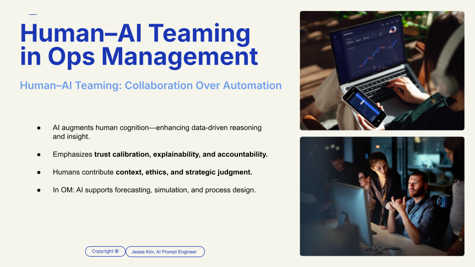 AI CoCreation Process & Framework (4).png