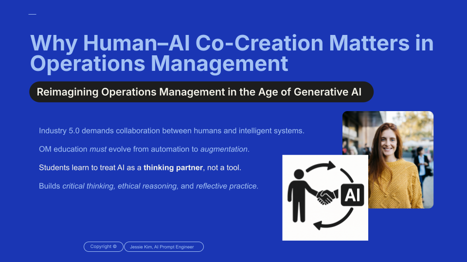 AI CoCreation Process & Framework (2).png