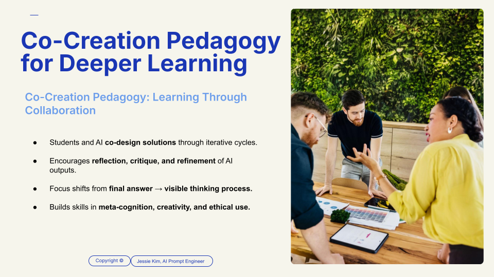 AI CoCreation Process & Framework.png