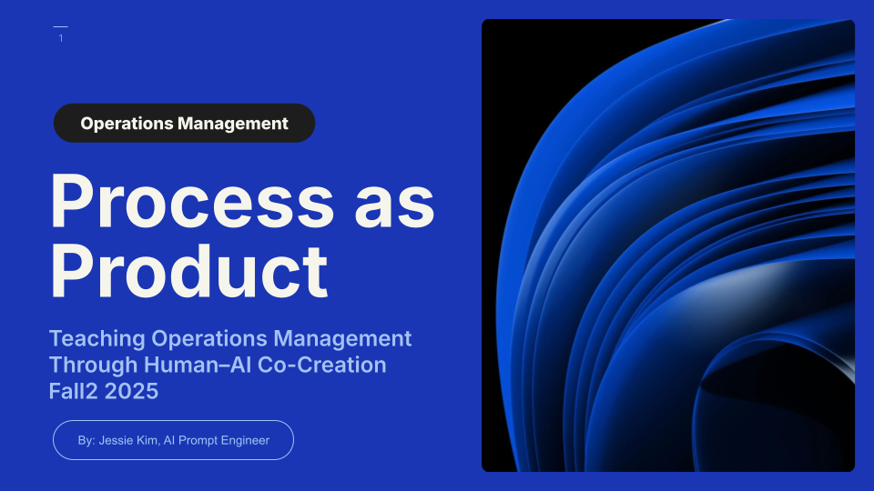 AI CoCreation Process & Framework (1).png