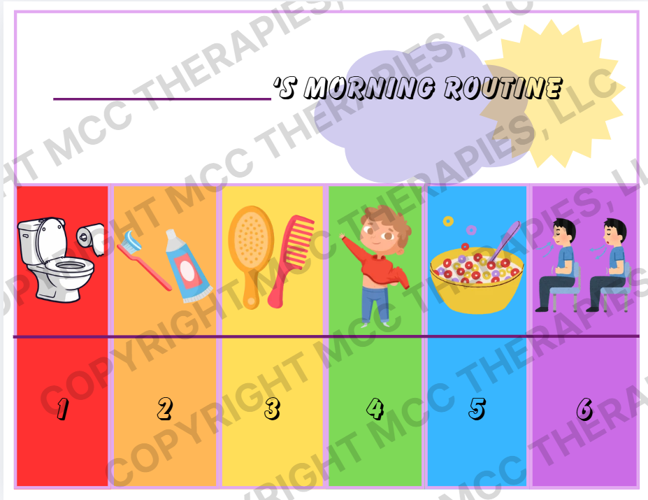 Morning Routine Visual Chart — Printable & Editable PDF