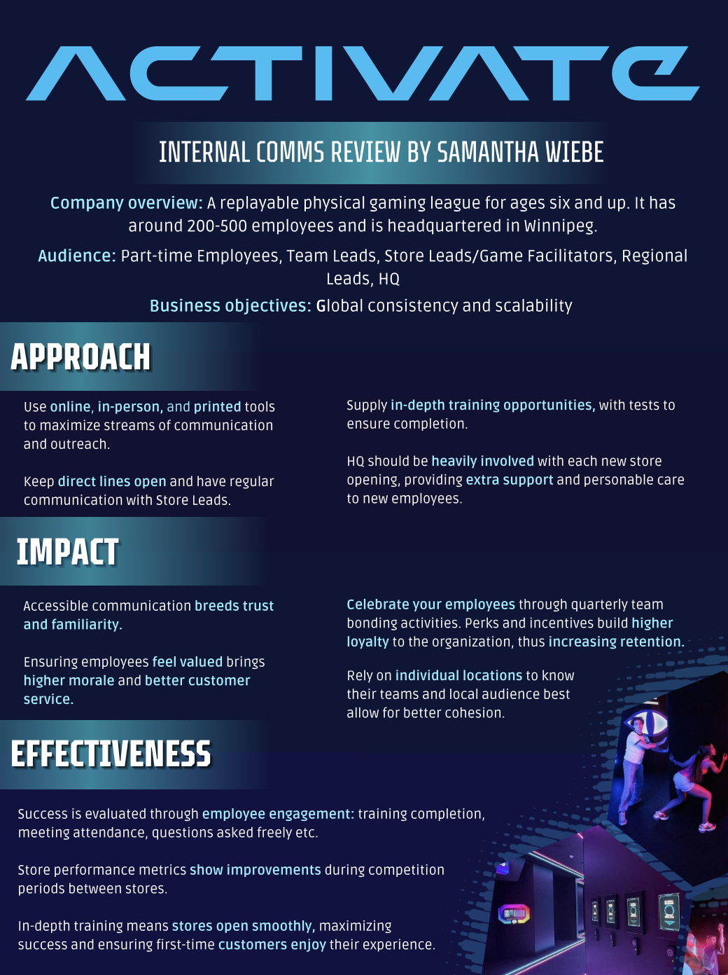 Informative poster titled 'Activate' reviewing internal communication strategies for a gaming company, including company overview, audience, business objectives, approach, impact, and effectiveness, with a small image of people gaming and gaming machines.