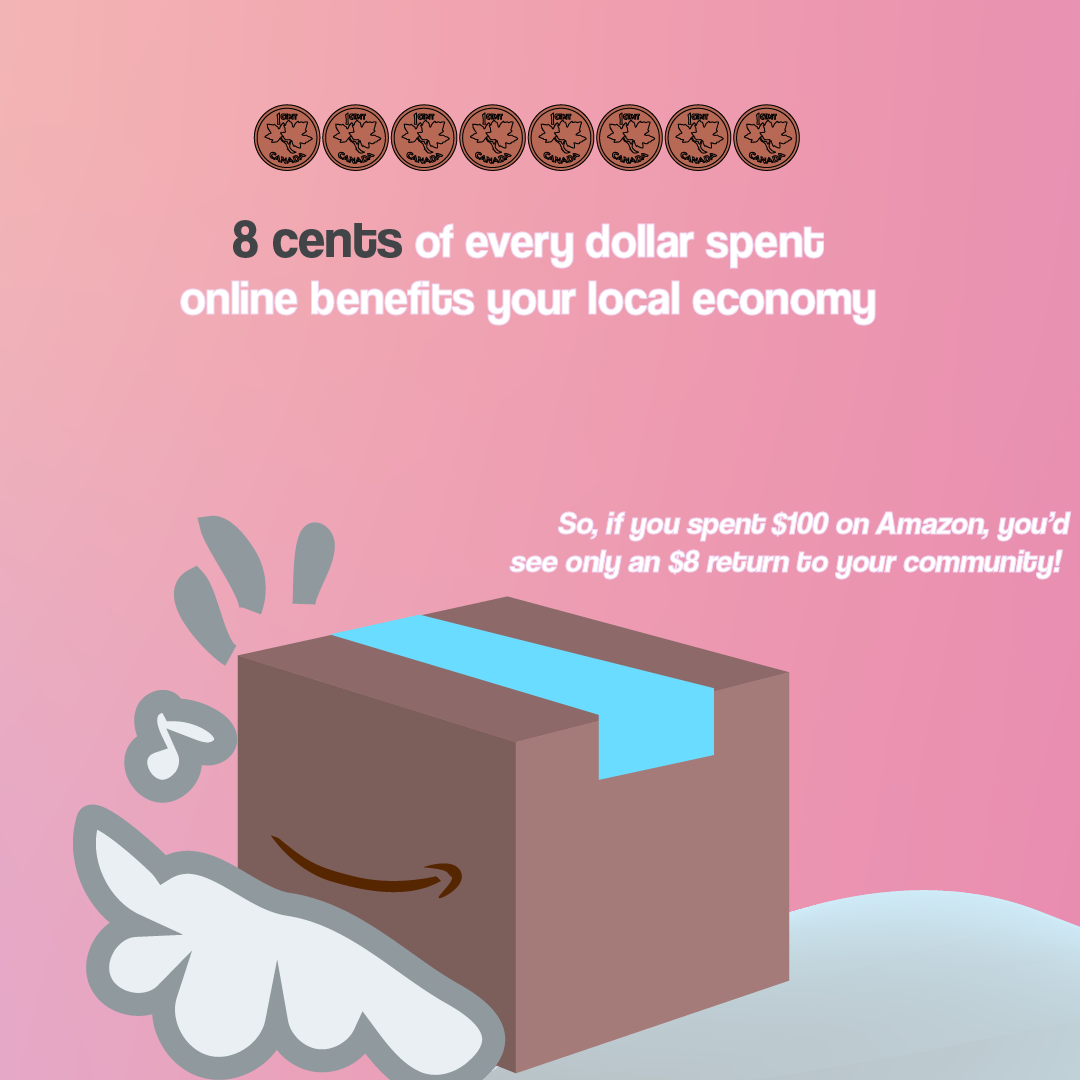 Infographic showing that 8 cents of every dollar spent online benefits the local economy, with a visual of a happy cardboard box representing online shopping, on a pink background.