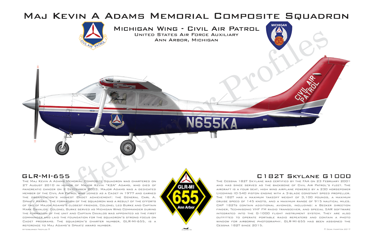 CAP GLR-MI-655 C182T