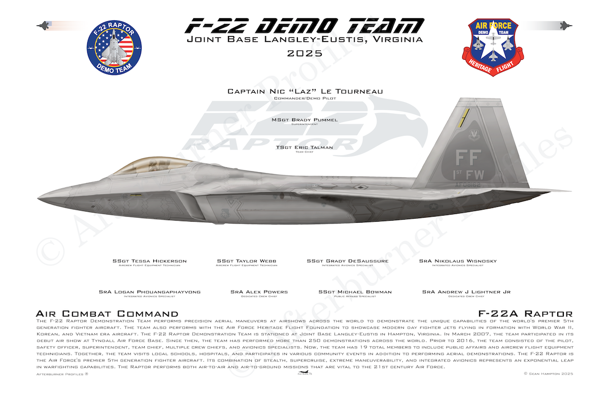 F-22A Demo Team Laz 2025